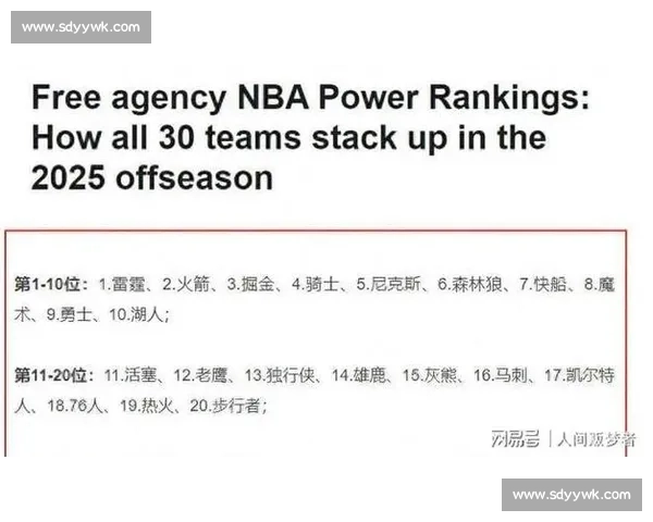 ESPN 选秀评级遭炮轰:湖人 B+ vs 状元 B,专家标准引争议 ESPN 选秀评级遭炮轰:湖人 B+ vs 状元 B,专家标准引争议
