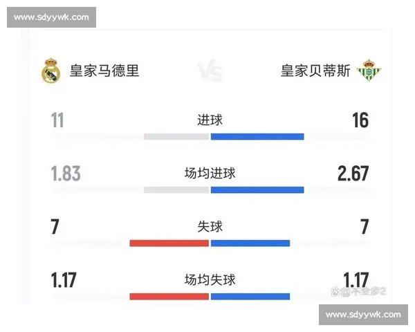 皇马vs巅峰对决欧冠焦点之战看点全解析战术博弈球星云集胜负走向前瞻 皇马vs巅峰对决欧冠焦点之战看点全解析战术博弈球星云集胜负走向前瞻